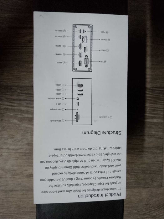 Stacja dokująca 16 w 1– USB HDMI