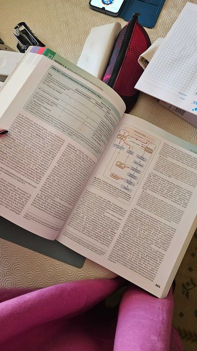 Rang & Dale's Pharmacology, 9th Edition | Livro Farmacologia