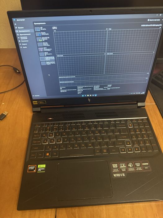 Acer Nitro V16 RTX 4060 Ryzen 5 8645HS 16/512 165Hz