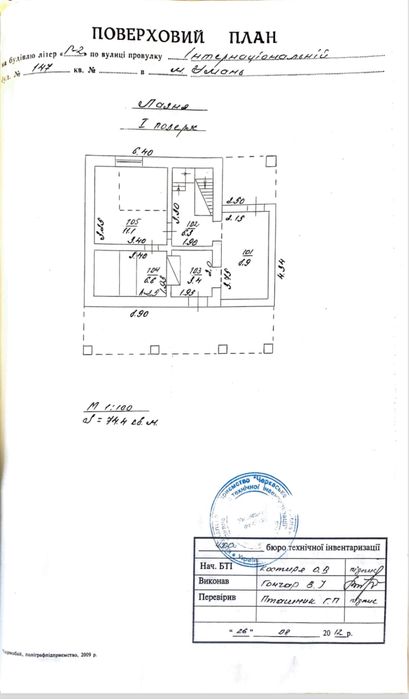 Продається База Відпочинку м.Умань