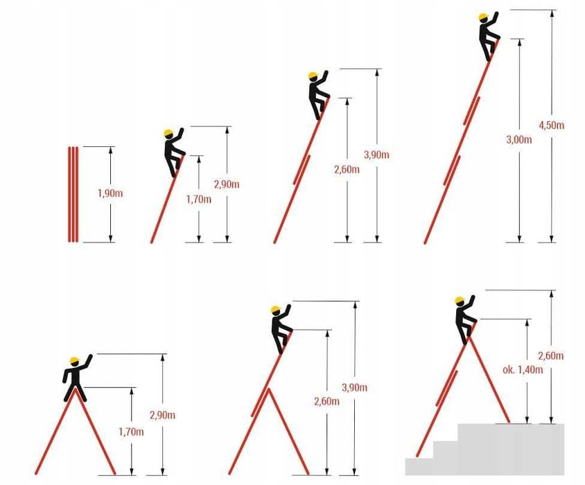 Drabina Aluminiowa 3x7 Polska 180KG