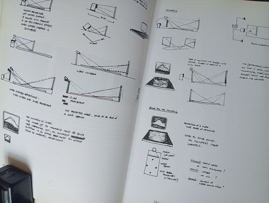 Bill Viola, Escritos de 1973 a 1994