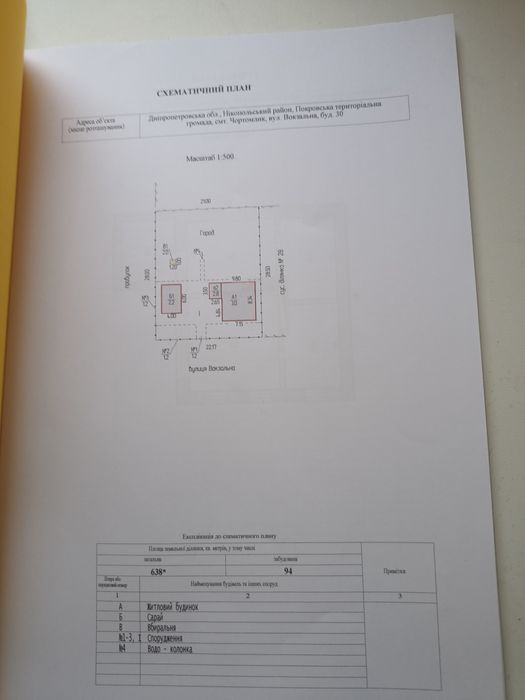 Продам Дом Чертомлык