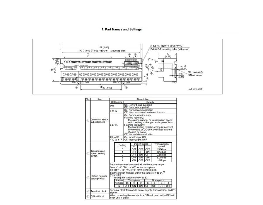 NOWY moduł Melsec UNIT CClink Mitsubishi AJ65SBTB1-32T1 AJ65SBTB1-32D1