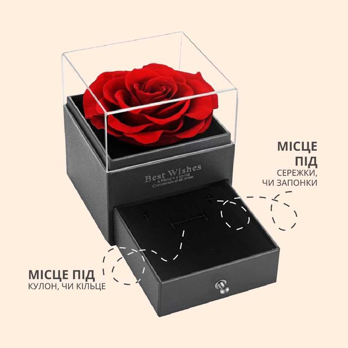 Футляр-коробочка для підвіски-кулона + арома-квіти троянди в шкатулці