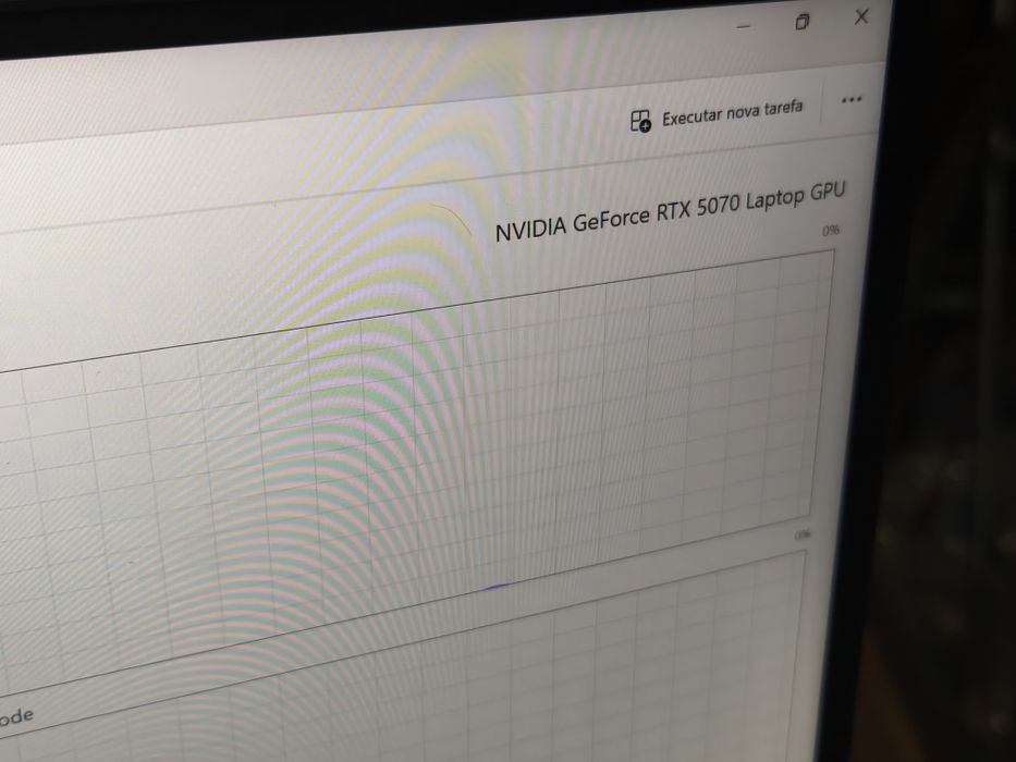 Lenovo Legion 5 pro ( "16"2025 rtx 5070)