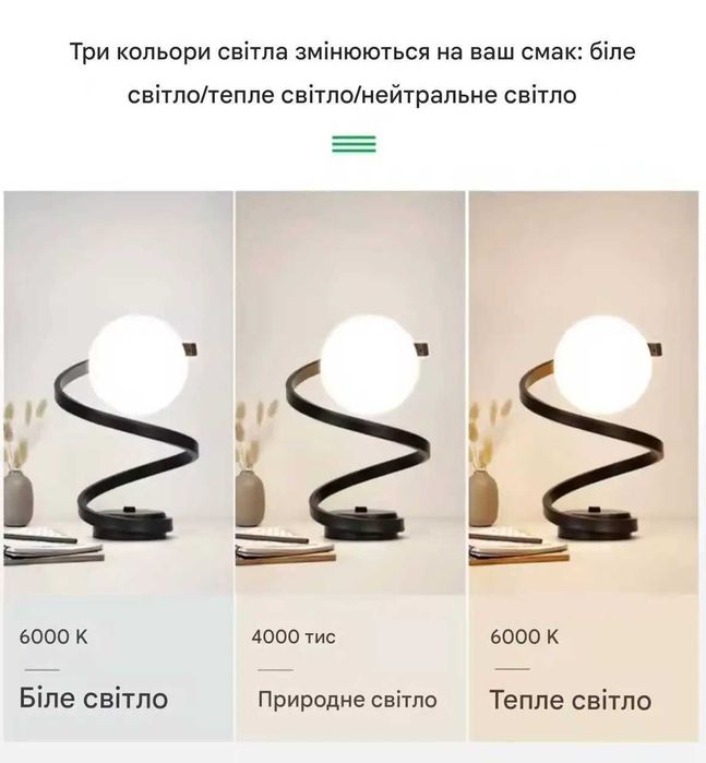 Нічник лампа для спальні, офісу в вигляді сфери - металевий корпус