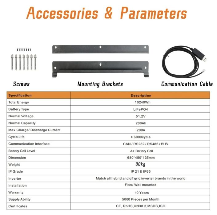 Инвертор 5.5 квт АКБ 10квт