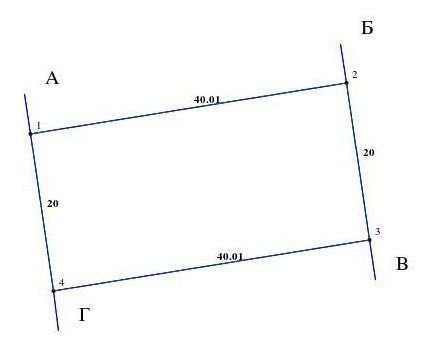 Участок 8 соток в пос Хлебодар. Рядом Ленпоселок