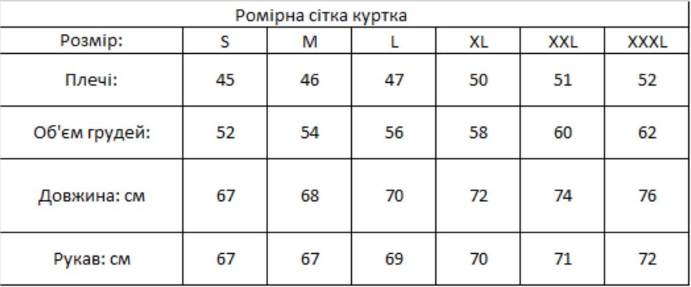 Куртка Чоловіча Чорна стьобана Демісезонна POLO Black! Мужская Куртка стеганная Демисезонная POLO! Материал Плащевка! Куртка Демисезон! Размеры S-3XL