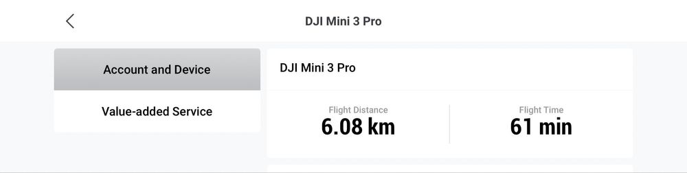 Drone - DJI Mini 3 Pro