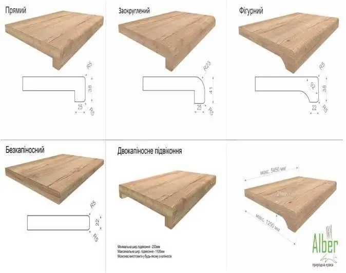 Вікна, двері, підвіконня пластикові, дерев'яні