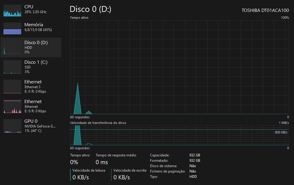 Computador HP Omen Obelisk