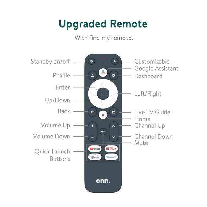 onn. Google TV 4K Pro  Google TV