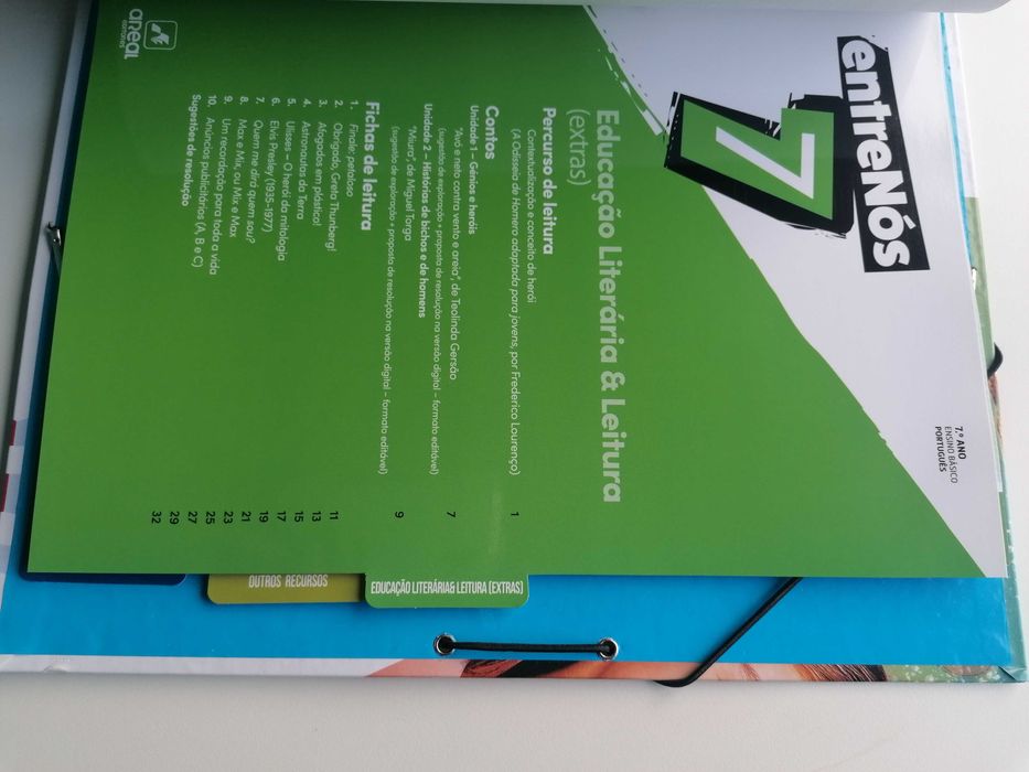 Dossier do professor de PT 7º areal