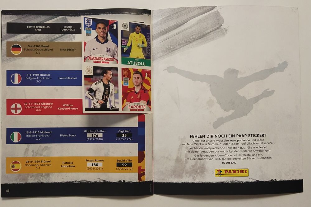 Panini футбол, стартпак, Німеччина та найкраще