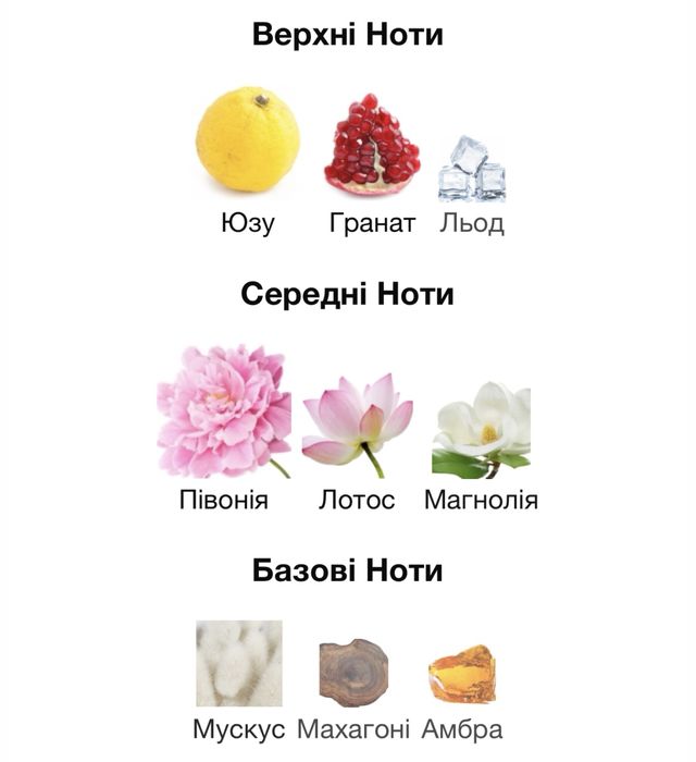 Парфумована вода Versace Bright Crystal 90мл.