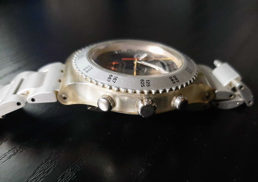 Swatch Beat Time Converter Internet Edition 2001