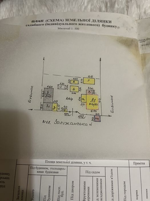 СРОЧНО. Продам дом Богодухов