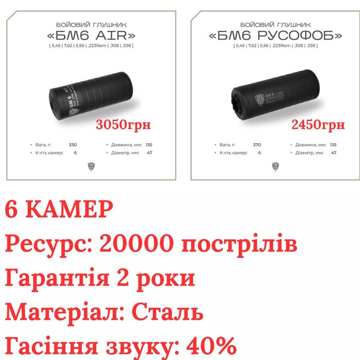 Глушитель,Глушник,Саундмодератор,Пламегаситель,5.45,7.62,АК74,АКСУ,РПК