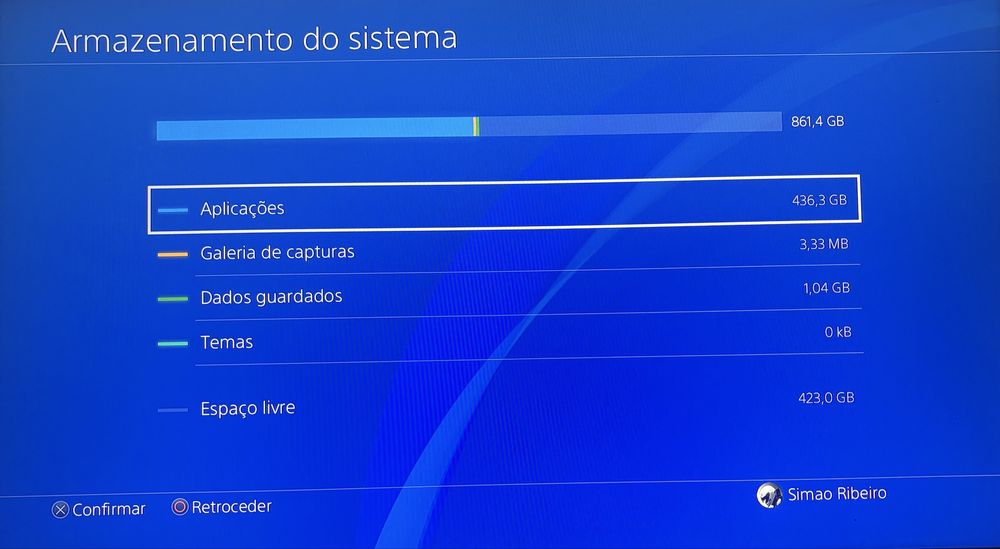 Playstation 4 como nova