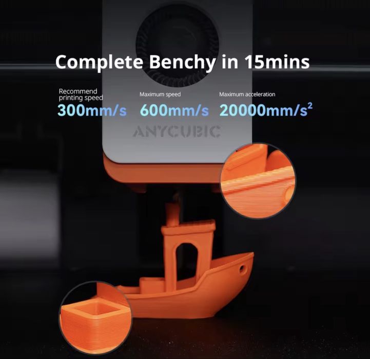Anycubic kobra s1 combo