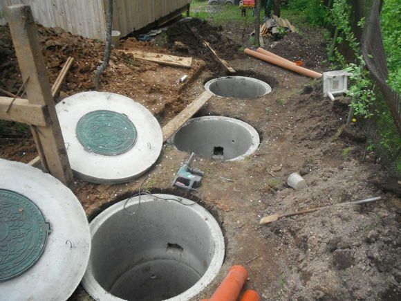 Демонтажні Роботи КопкаКанализации, Копка Септика Вигребние ями