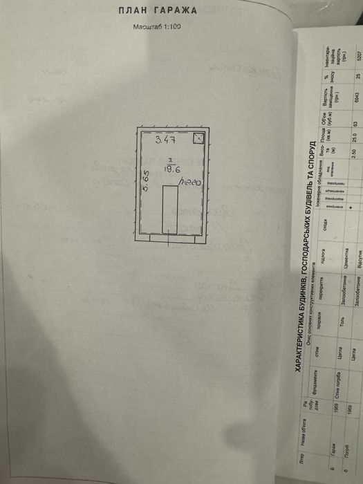 Продам гараж Огнівка Полтава