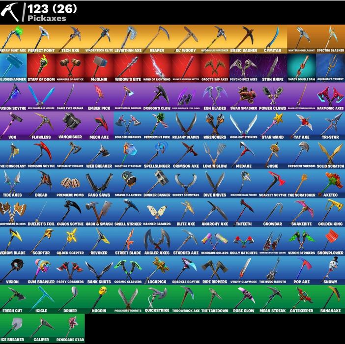 Аккаунт Fortnite 152 скина фортнайт