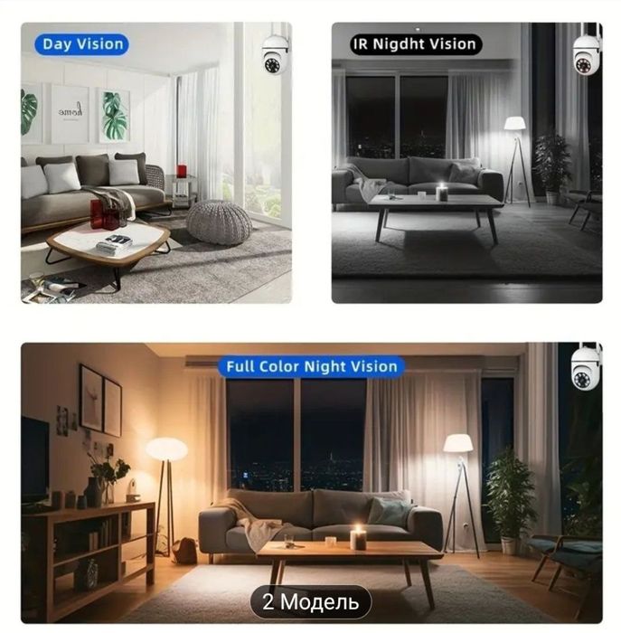 Wi-Fi камера безпеки з поворотом 360° та нічним баченням