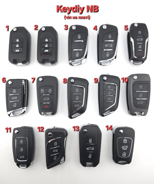 Універсальні ключі Keydiy KD