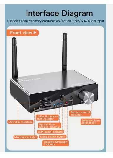 Bluetooth  Audio LY35 TX/RX