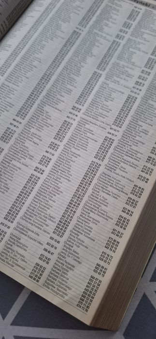 Nowa książka telefoniczna Warszawa 2001.