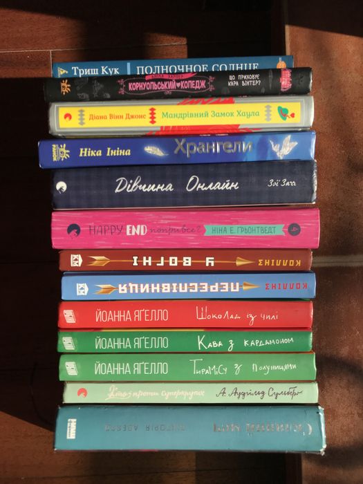 Книги современных подростков +10+16