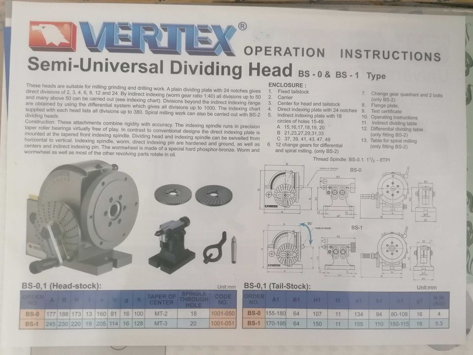 Cabeçote divisor universal novo