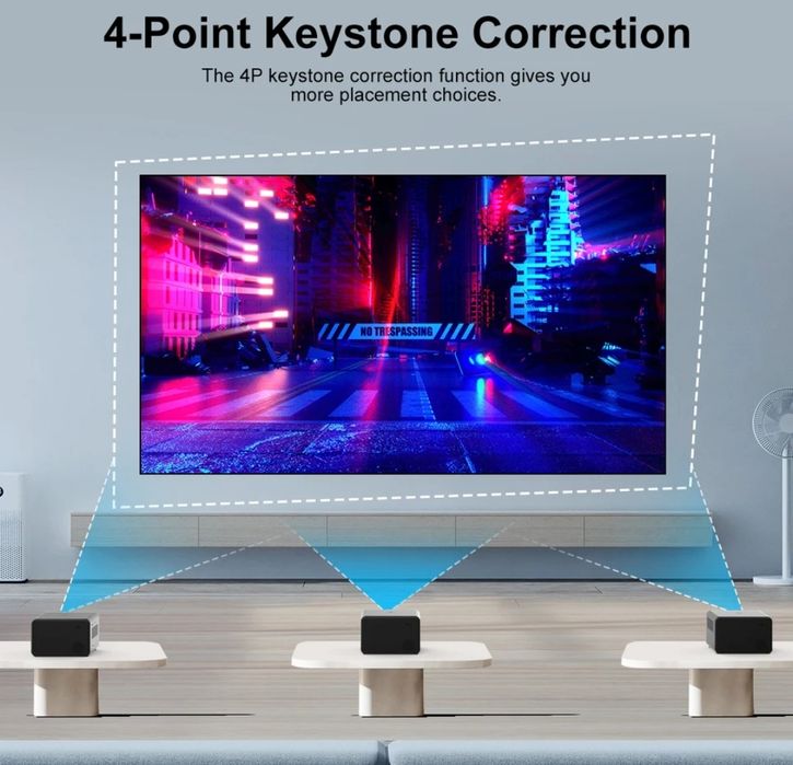 LED Projector 7000 Lumens + Android + 4D Keystone + Electronic Focus64730292155137122