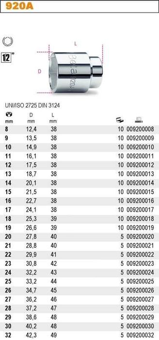 Klucze nasadowe Nasadka sześciokątna 1/4'' Beta 6-13mm