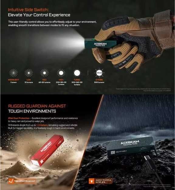 Брелок EDC наключник Acebeam Keylite 500