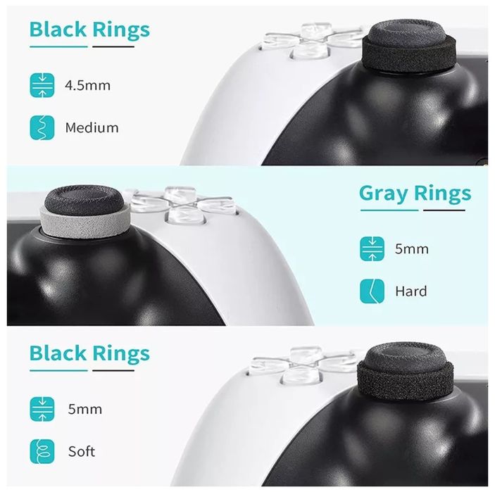 PS5 Controller. Paddles. Scuf Triggers. Customized64172176518657122