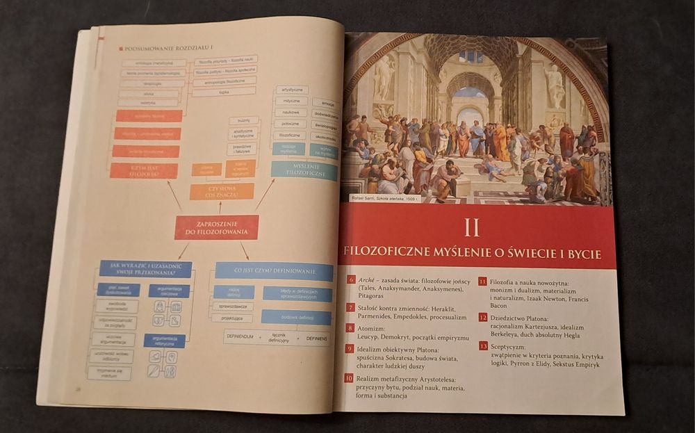 Podrecznik Spotkania z filozofią Nowa Era