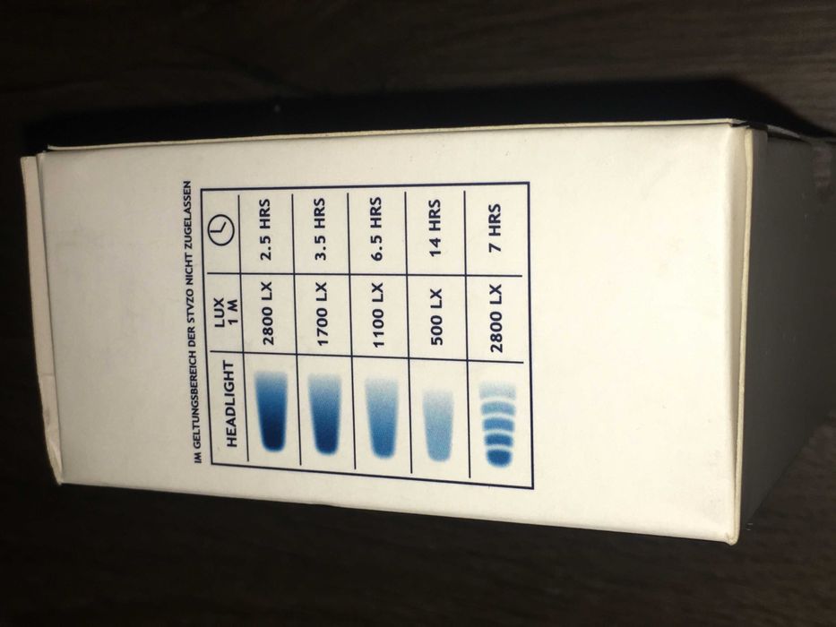 Luz Frontal para Bicicleta - BBB Strike BLS-71 LED - 300 LUMEN