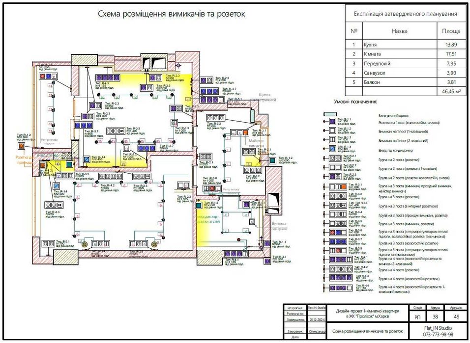 Розробка альбому технічних креслень (дизайн-проєкт ремонту квартири)