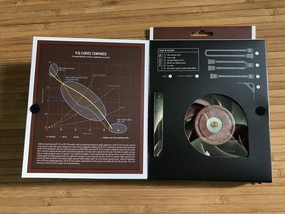 Вентилятор Noctua NF-A12x25 PWM (450-2000RPM - 22.6 dBA)