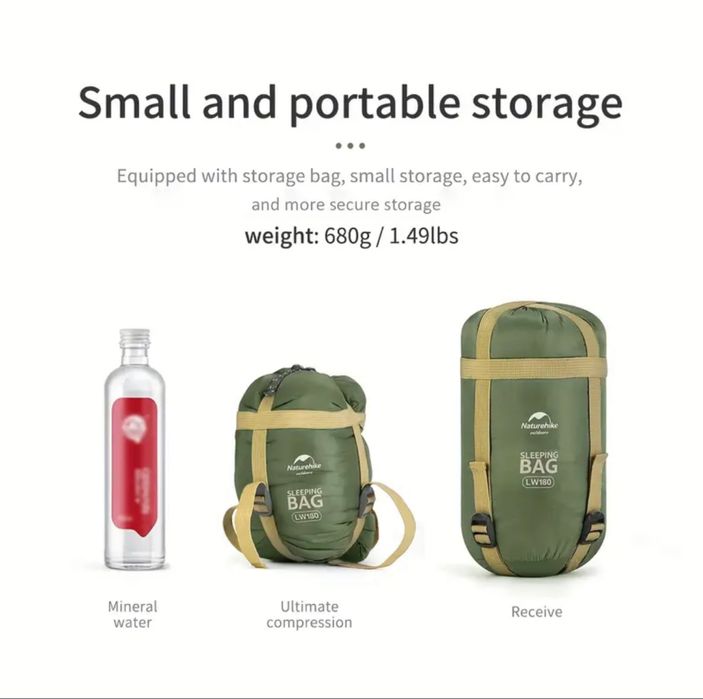Ультралегкий спальний мішок Naturehike LW180