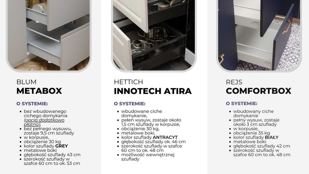 MW LAKIER Kuchnia CANNES meble szafki kuchenne mat TRANSPORT wycena