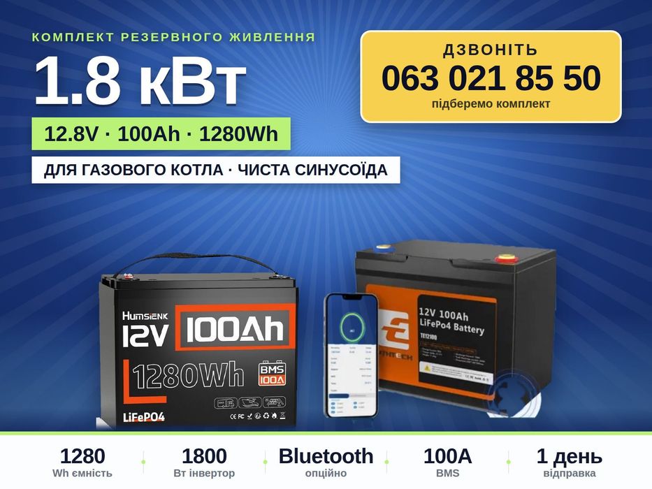 Комплект "ДЛЯ КОТЛА" 1.8 кВт LiFePO4 1280Вт·год резервне живлення