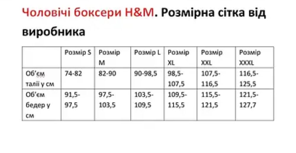 Боксерки чоловічі сліпи сімейні. H&M S M L XL XXL
