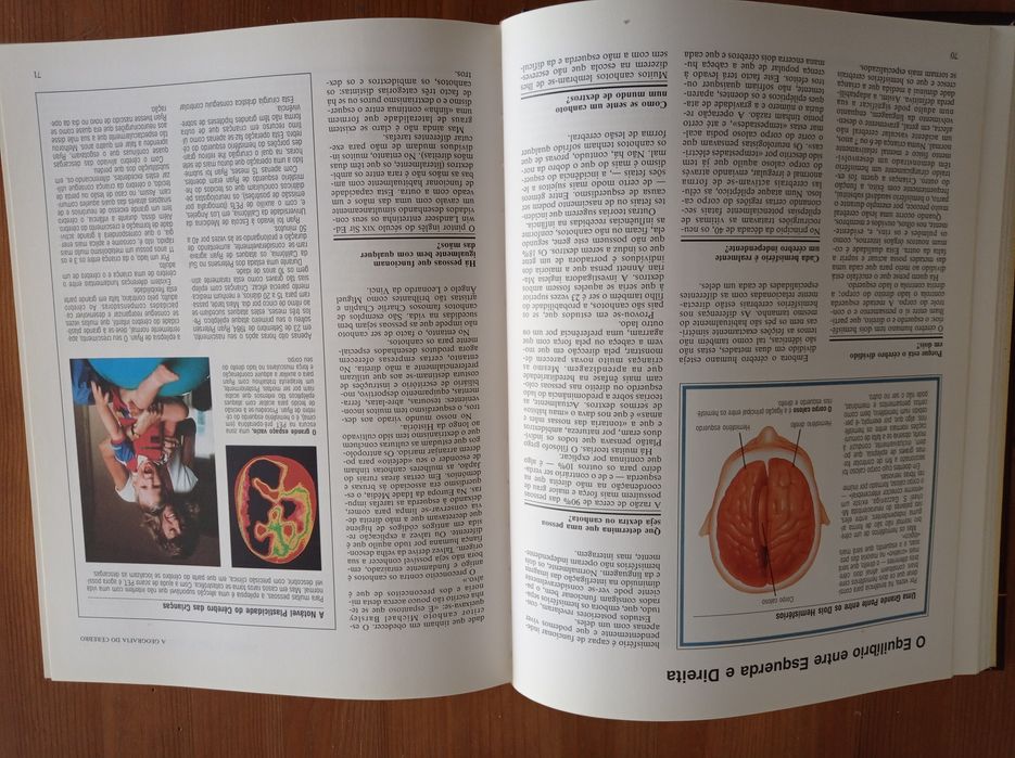 ABC da mente humana - seleções do readers digest