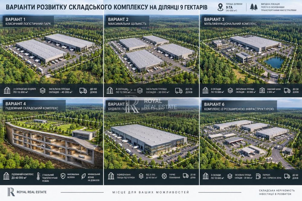 Продаж Земельного Масиву 9 Га Під Логістичний Або Складський Комплекс