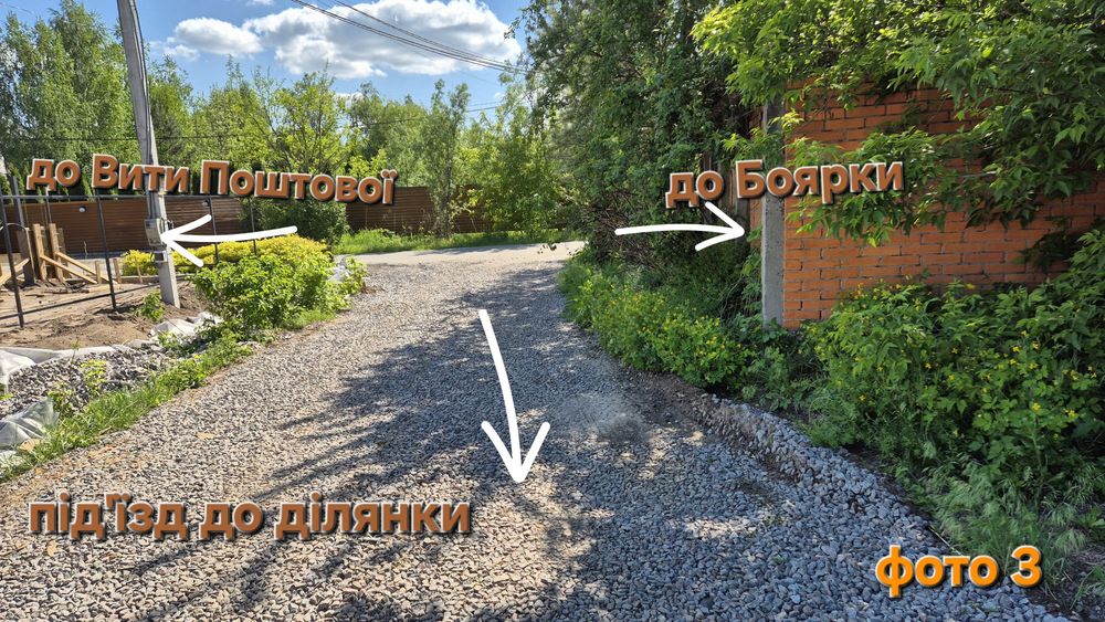 ділянка (23,62 сотки) під забудову, 15хв до метро Теремки,від Власника